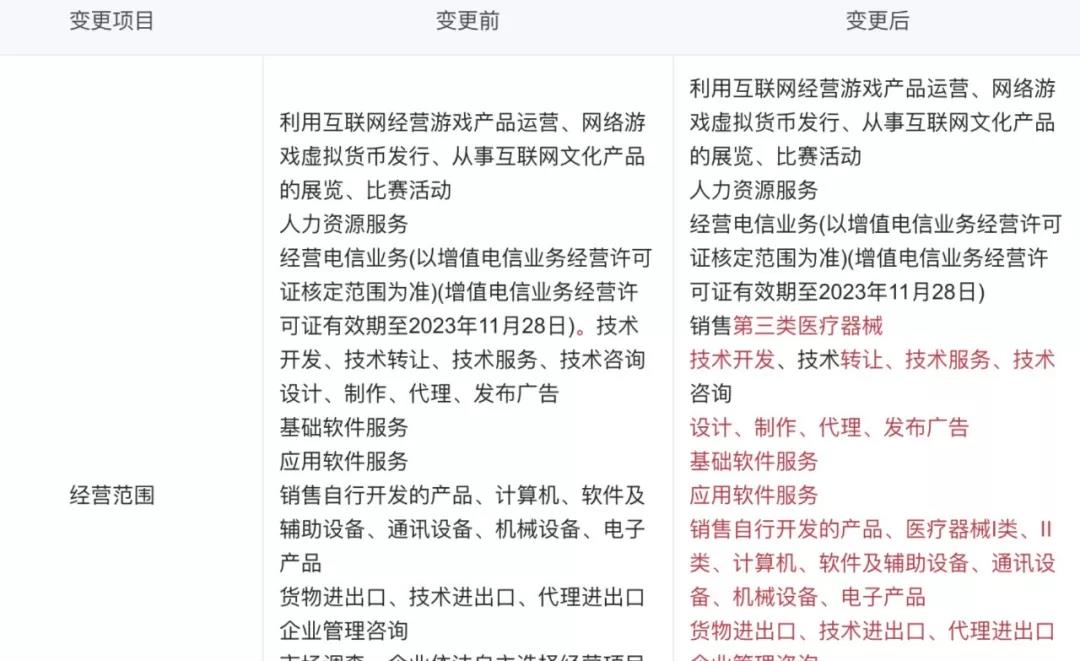 醫(yī)療器械經(jīng)營許可.jpg 醫(yī)療器械經(jīng)營許可.jpg